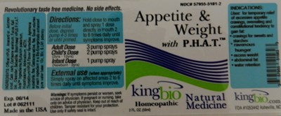 Image Of Label (Appetite And Weight)